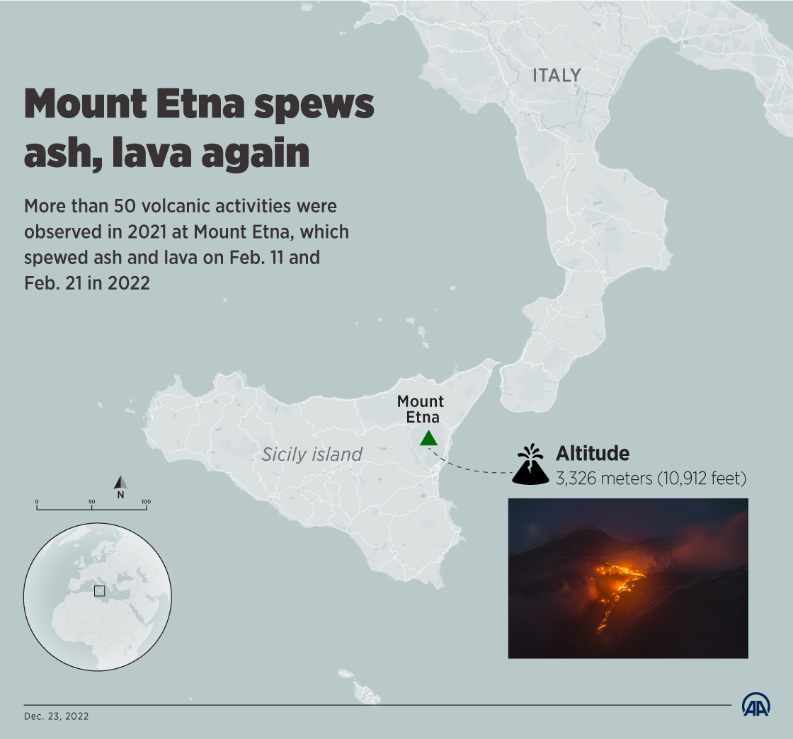 Mount Etna Map