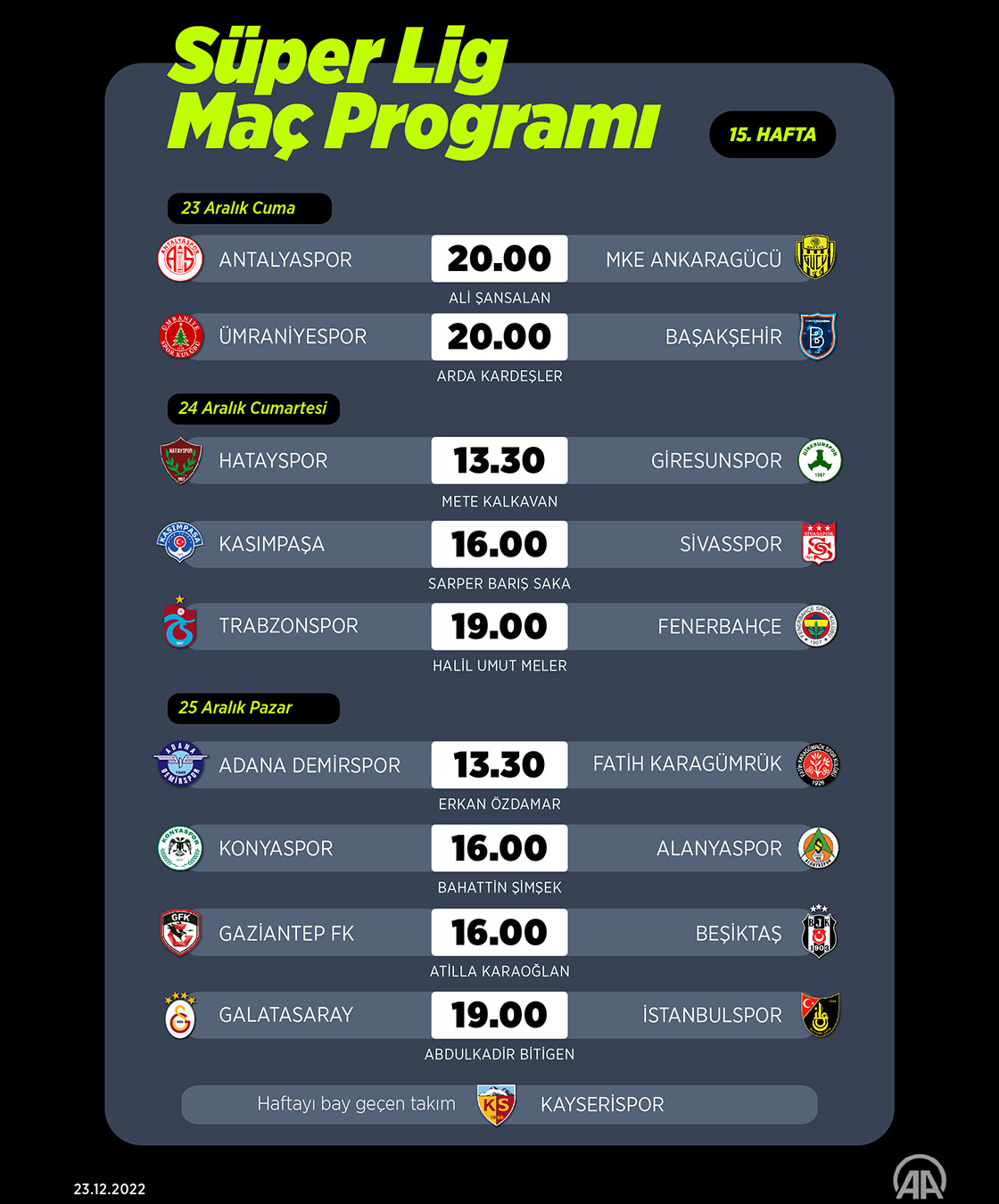 Süper Lig 15. Hafta Programı