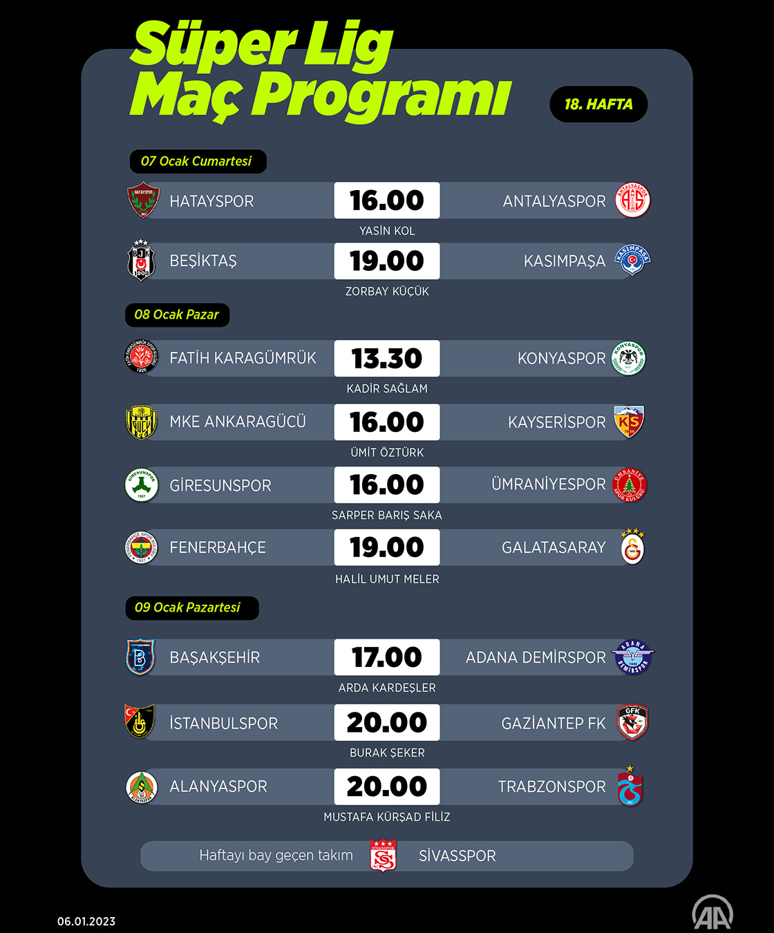  Süper Lig 18. Hafta Programı