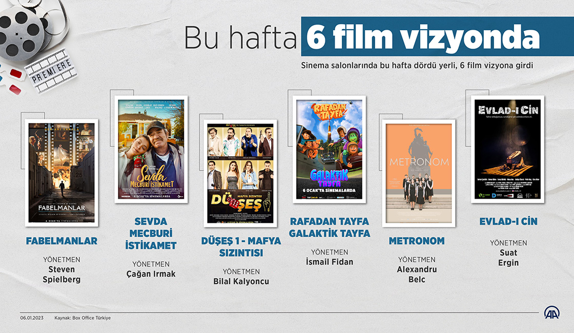 Bu hafta 6 film vizyonda