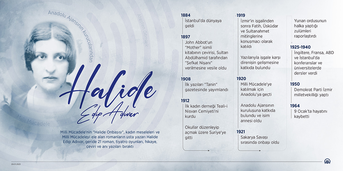 Anadolu Ajansının kurucularından Halide Edip Adıvar