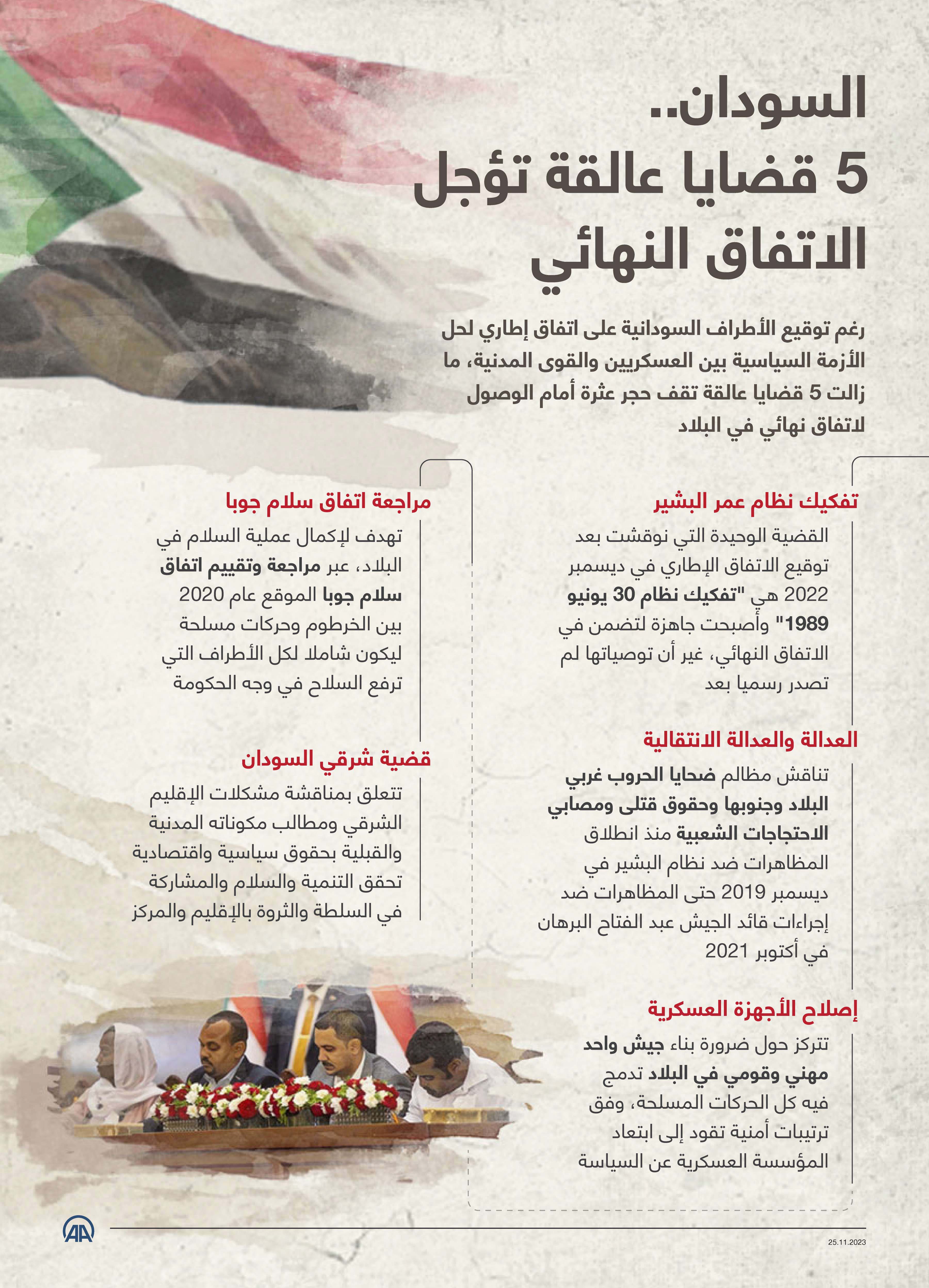 السودان.. 5 قضايا عالقة تؤجل الاتفاق النهائي