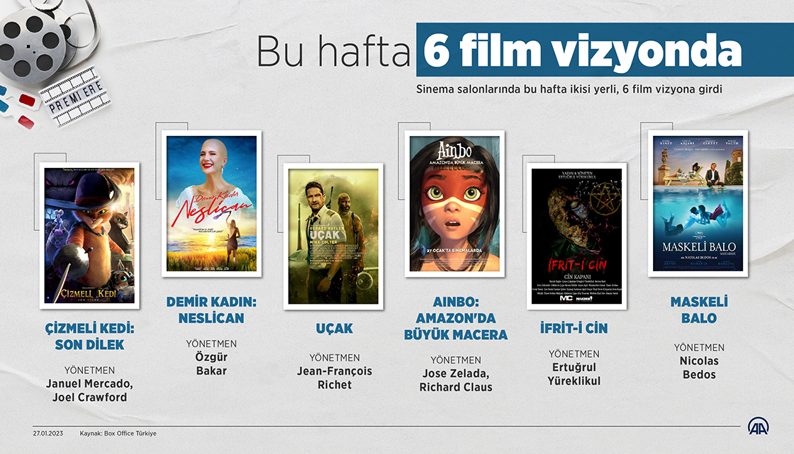 Bu hafta 6 film vizyona girecek