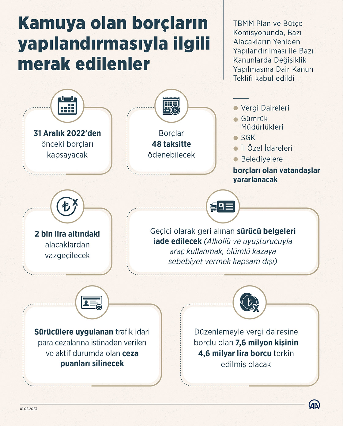Kamuya olan borçların yapılandırmasıyla ilgili merak edilenler