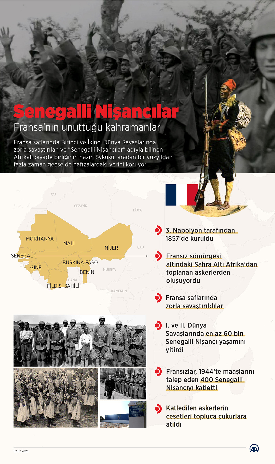 Fransa'nın unuttuğu kahramanlar: Senegalli Nişancılar
