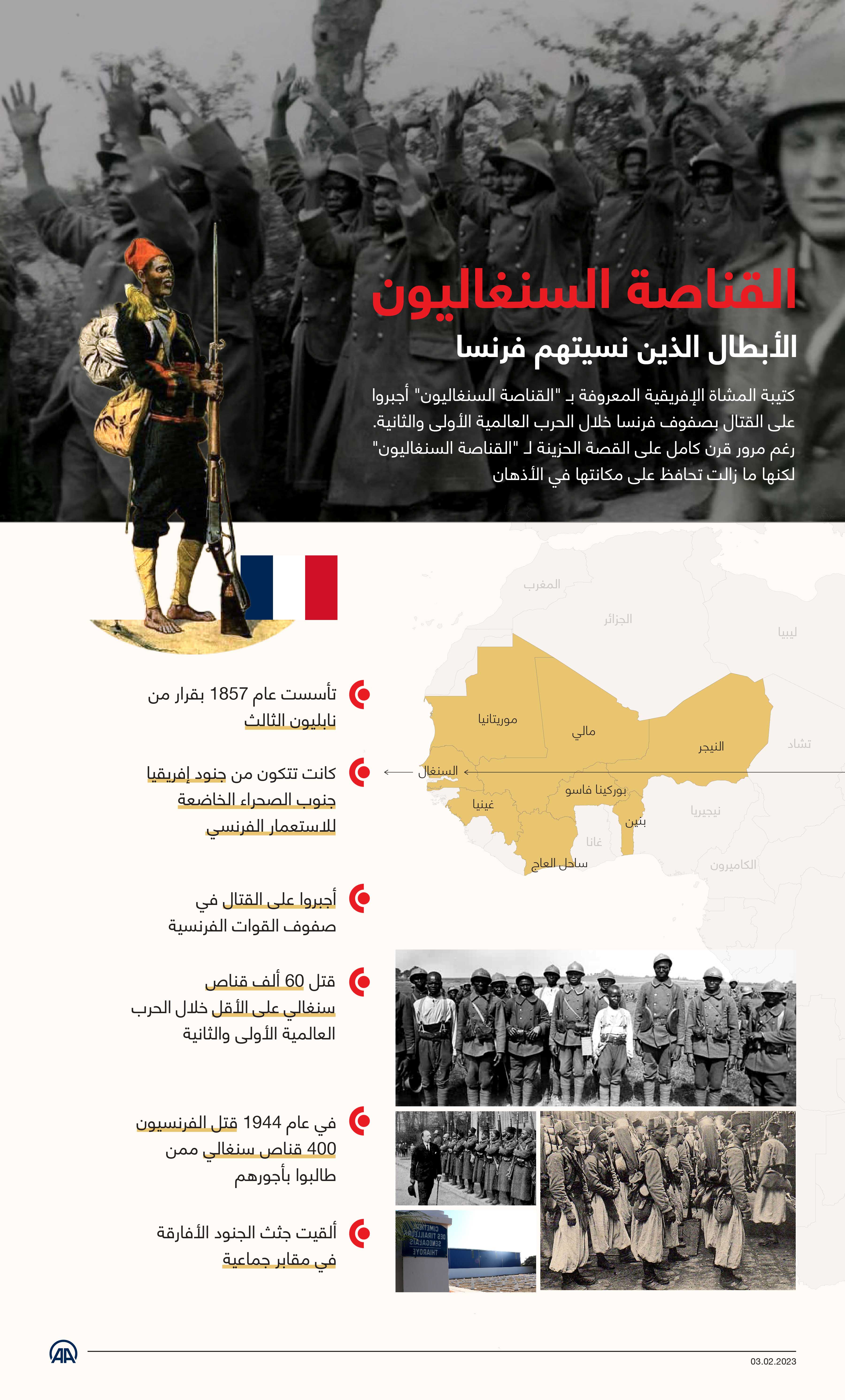 القناصة السنغاليون.. الأبطال الذين نسيتهم فرنسا