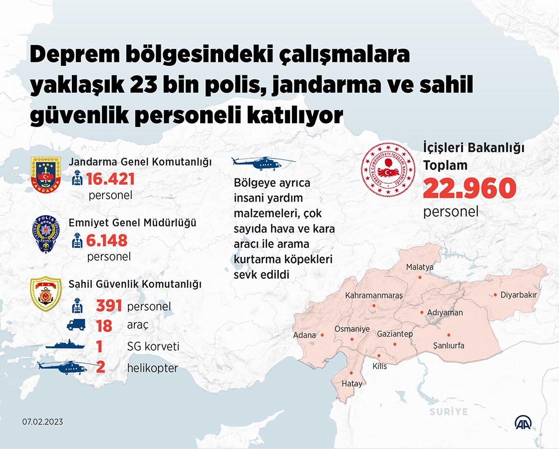 Deprem bölgesindeki çalışmalara yaklaşık 23 bin polis, jandarma ve sahil güvenlik personeli katılıyor