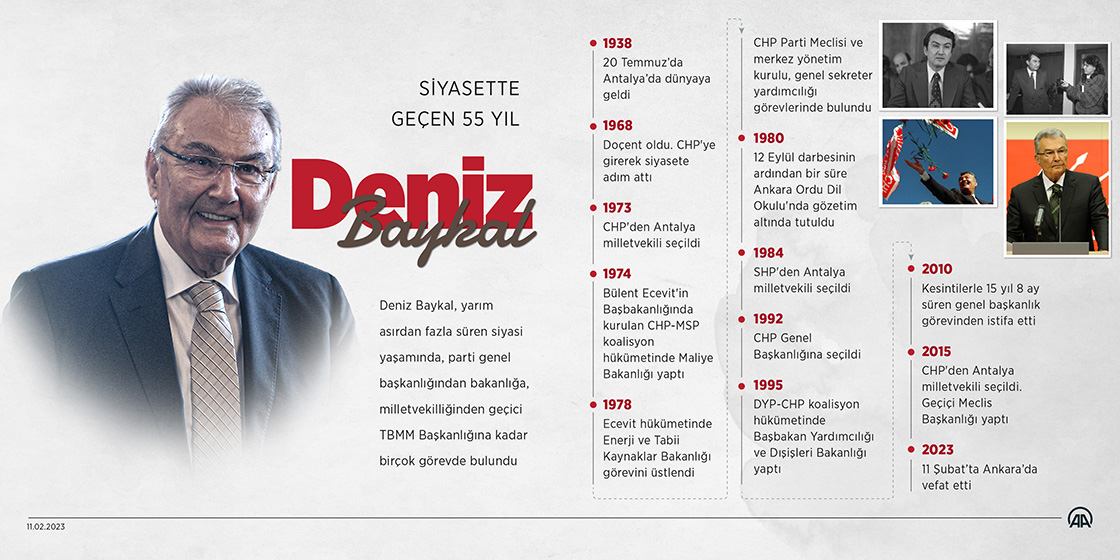 Deniz Baykal: Siyasette geçen 55 yıl