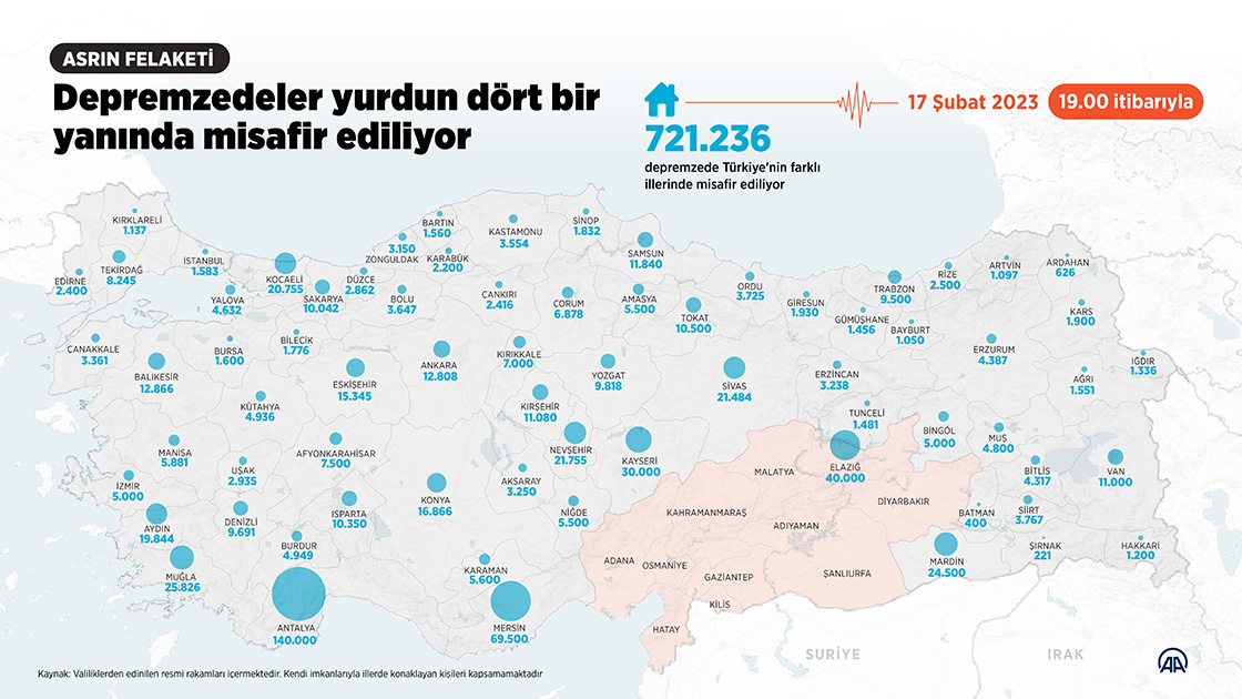 Depremzedeler yurdun dört bir yanında misafir ediliyor