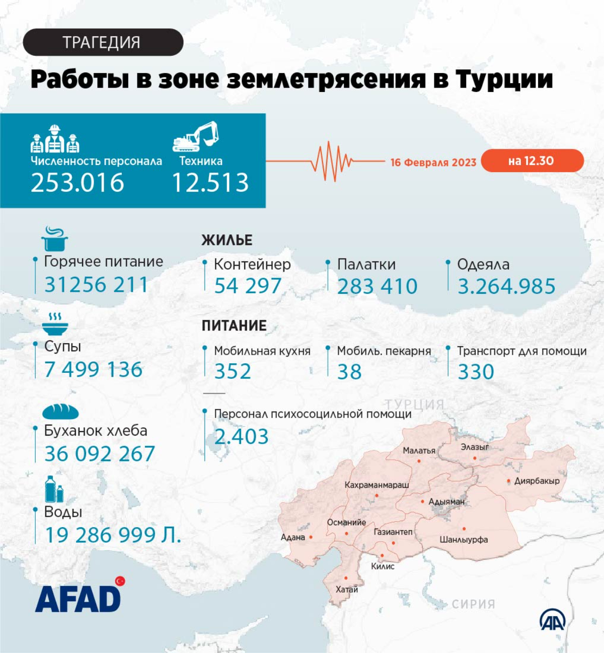 Поставщики с турции телеграмм фото 37