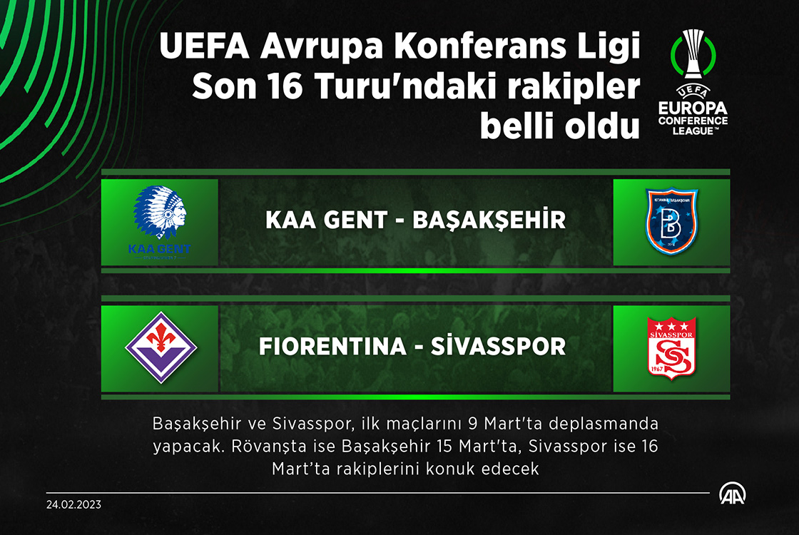 UEFA Avrupa Konferans Ligi Son 16 Turu'ndaki rakipler belli oldu