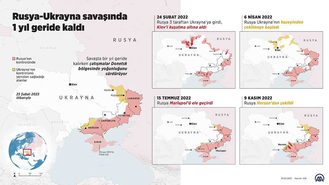 Rusya-Ukrayna savaşında 1 yıl geride kaldı