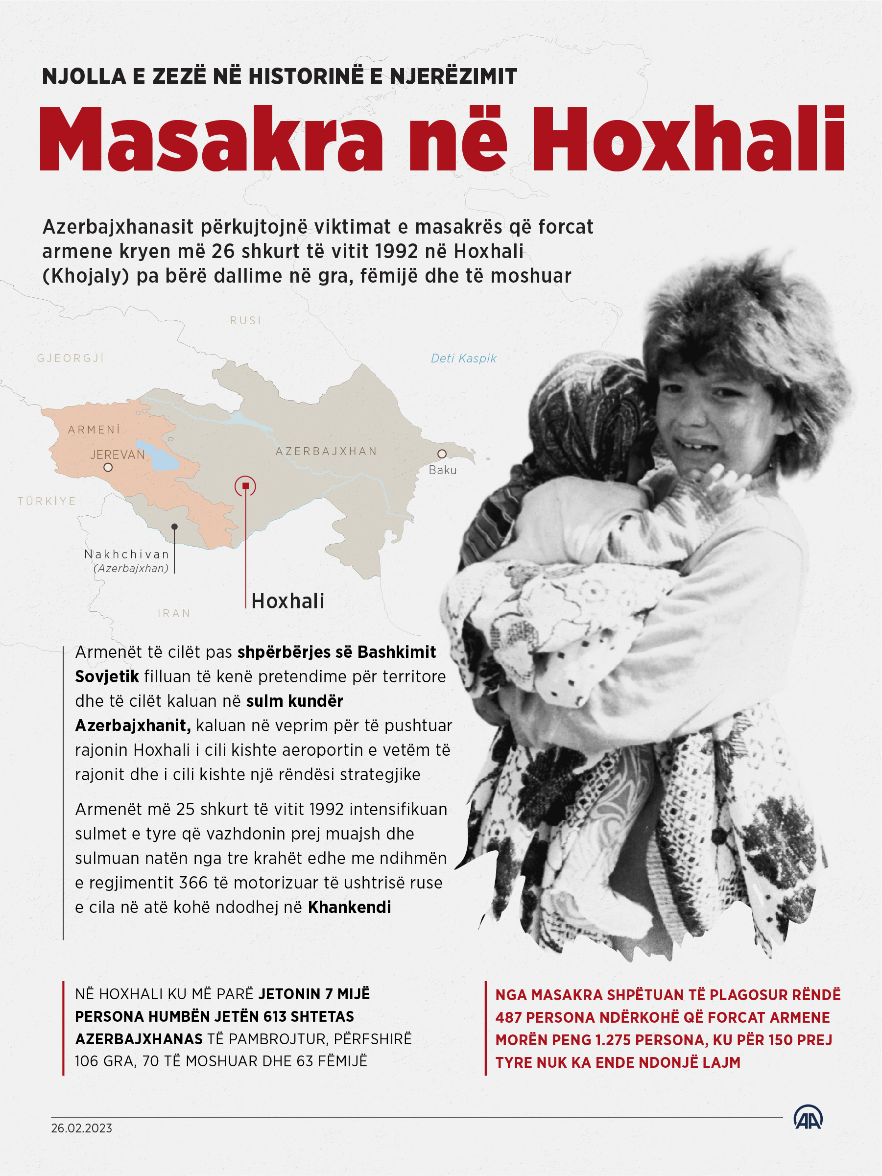 Masakra në Hoxhali: Njolla e zezë në historinë e njerëzimit