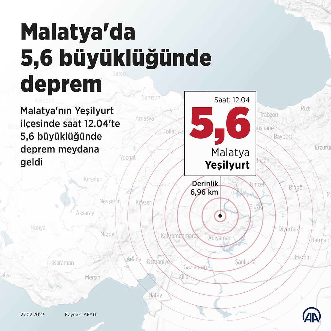 Malatya'nın Yeşilyurt ilçesinde 5,6 büyüklüğünde deprem