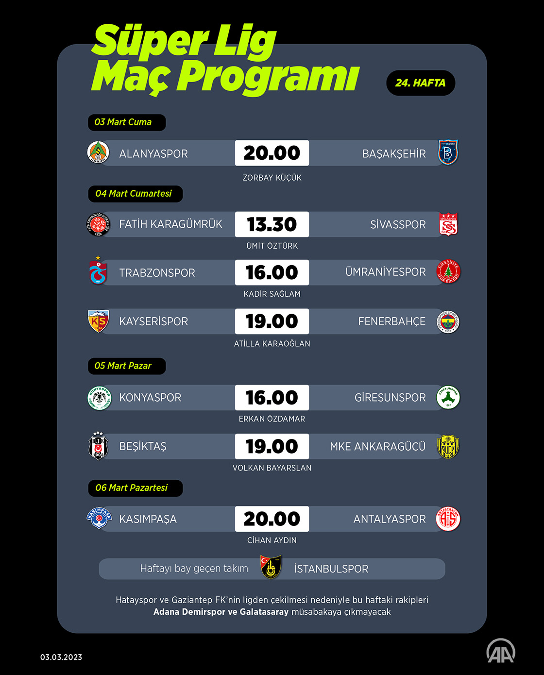 Süper Lig 24. hafta programı