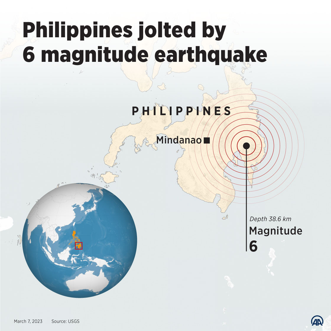 Philippines jolted by 6 magnitude earthquake