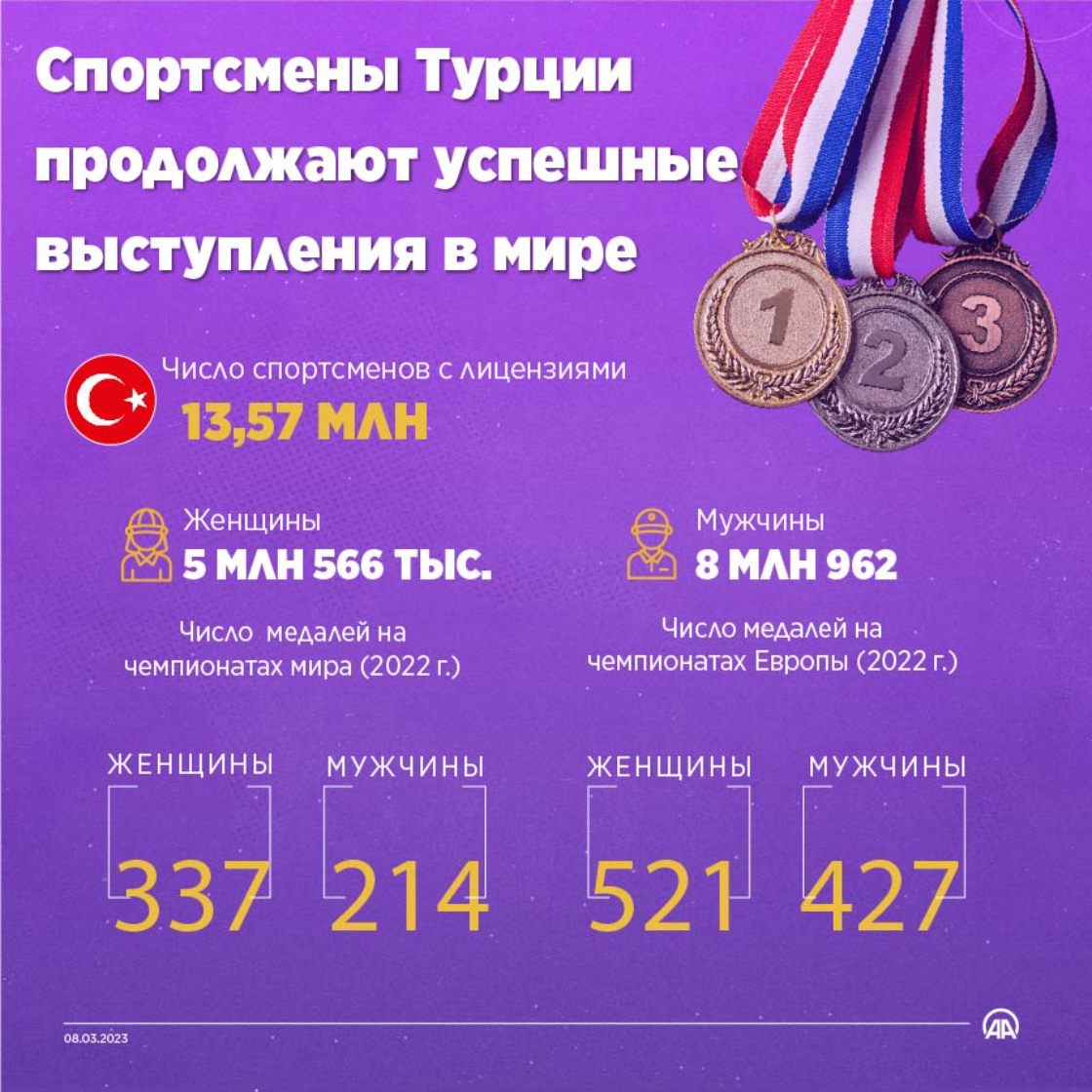 Поставщики с турции телеграмм фото 94