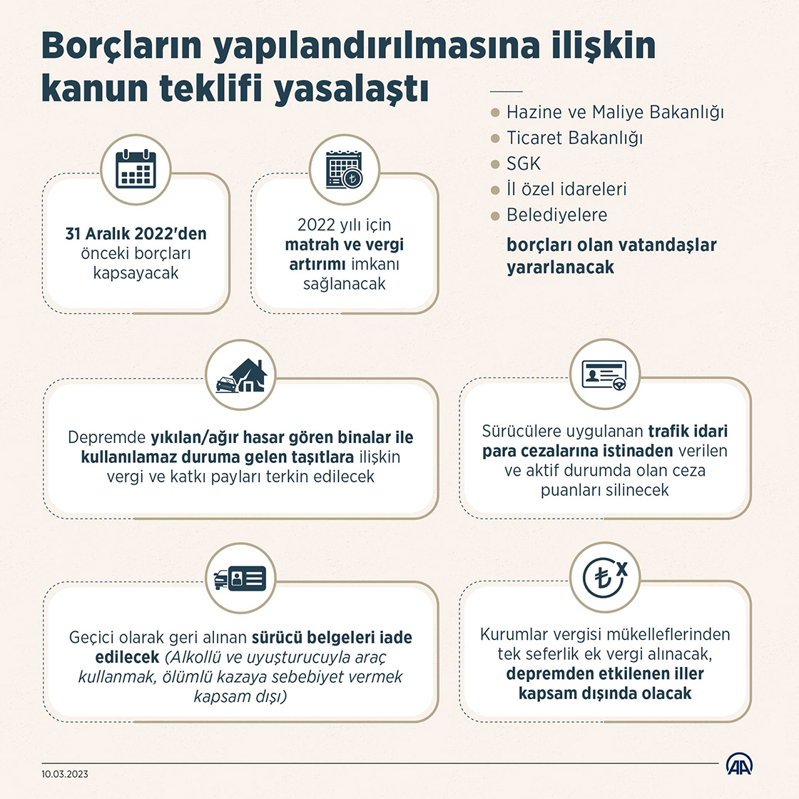 Borçların yapılandırılmasına ilişkin kanun teklifi yasalaştı