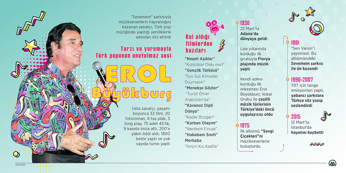 Tarzı ve yorumuyla Türk popunun unutulmaz sesi: Erol Büyükburç