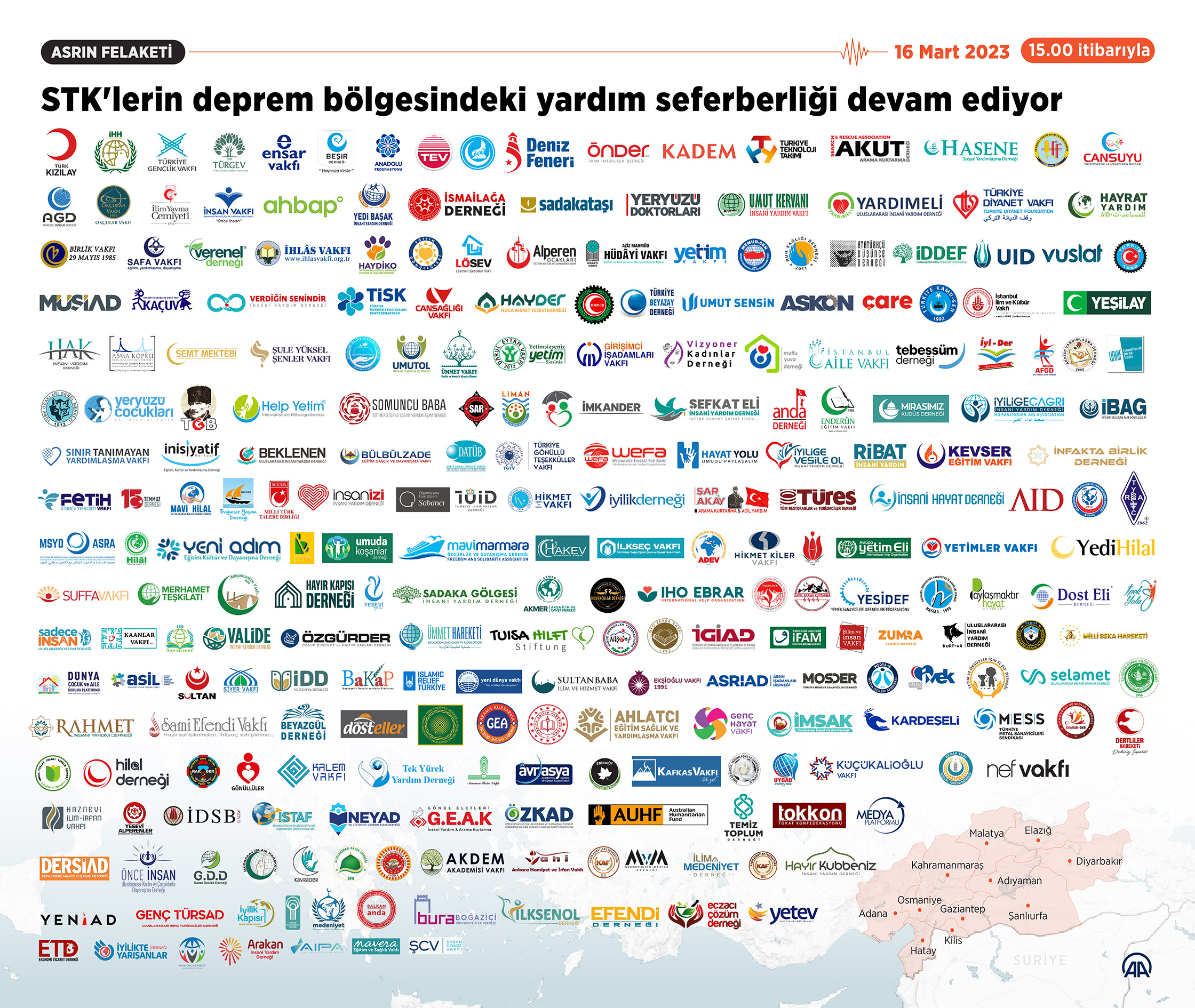 STK'lerin deprem bölgesindeki yardım seferberliği devam ediyor