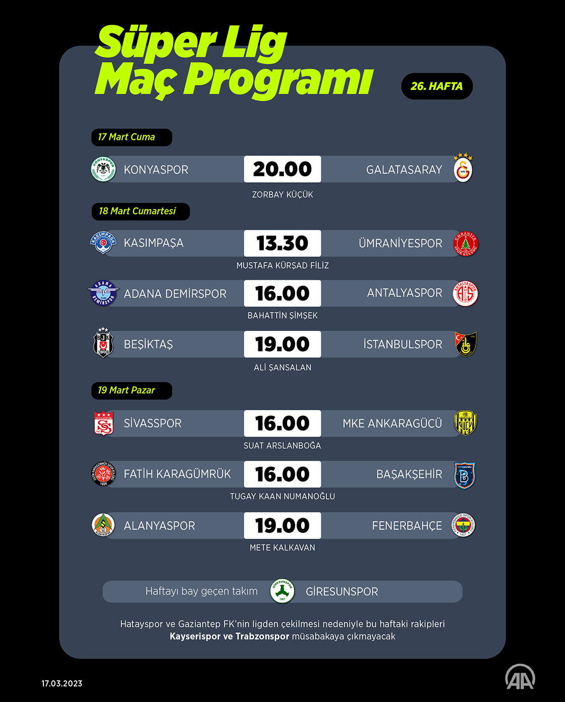 Süper Lig 26. hafta programı