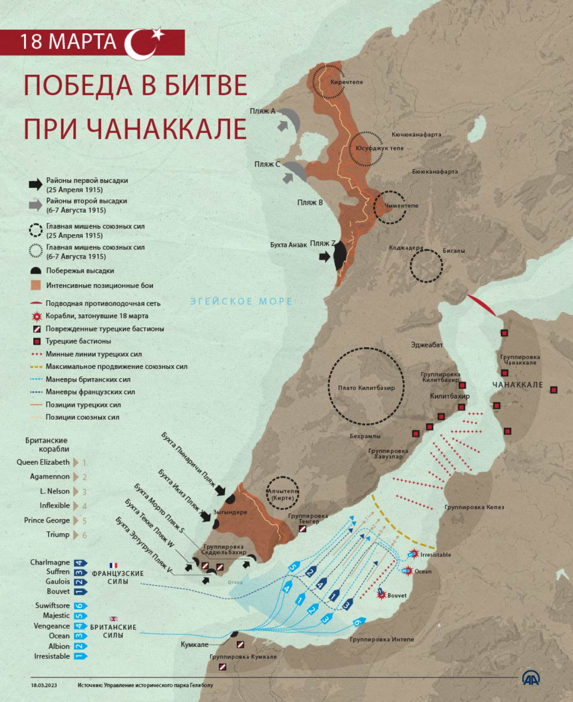 В Турции отмечают 108-ую годовщину победы в битве при Чанаккале