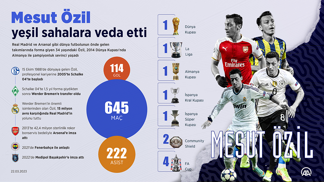 Mesut Özil yeşil sahalara veda etti