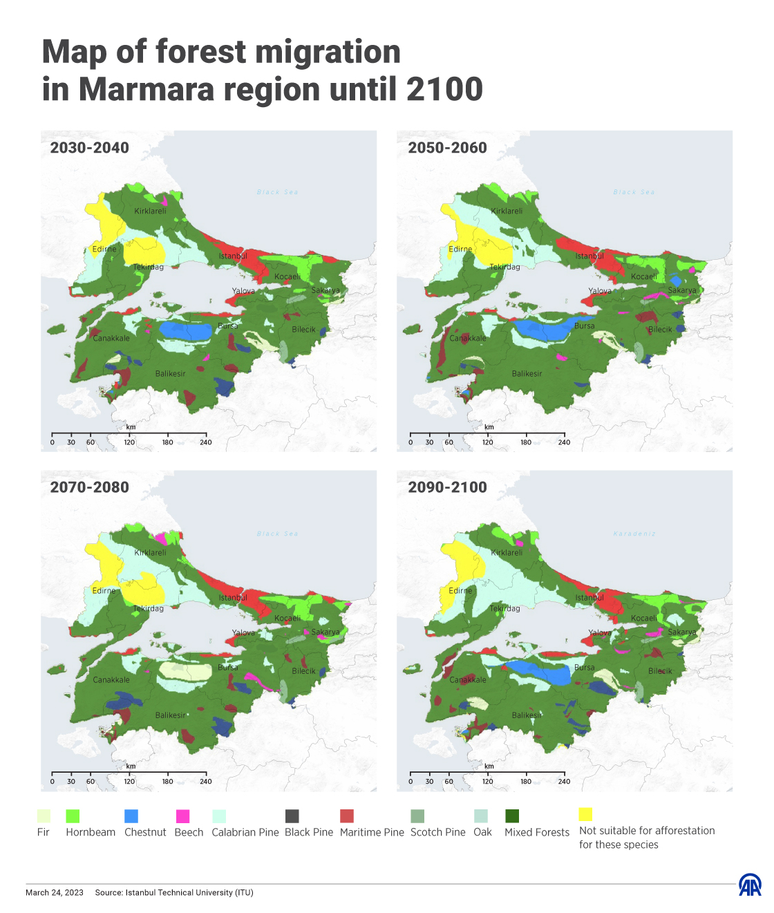 Migration map of forests in Marmara region until 2100
