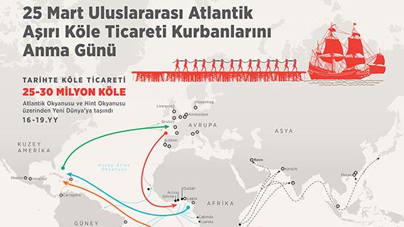 İnfografik