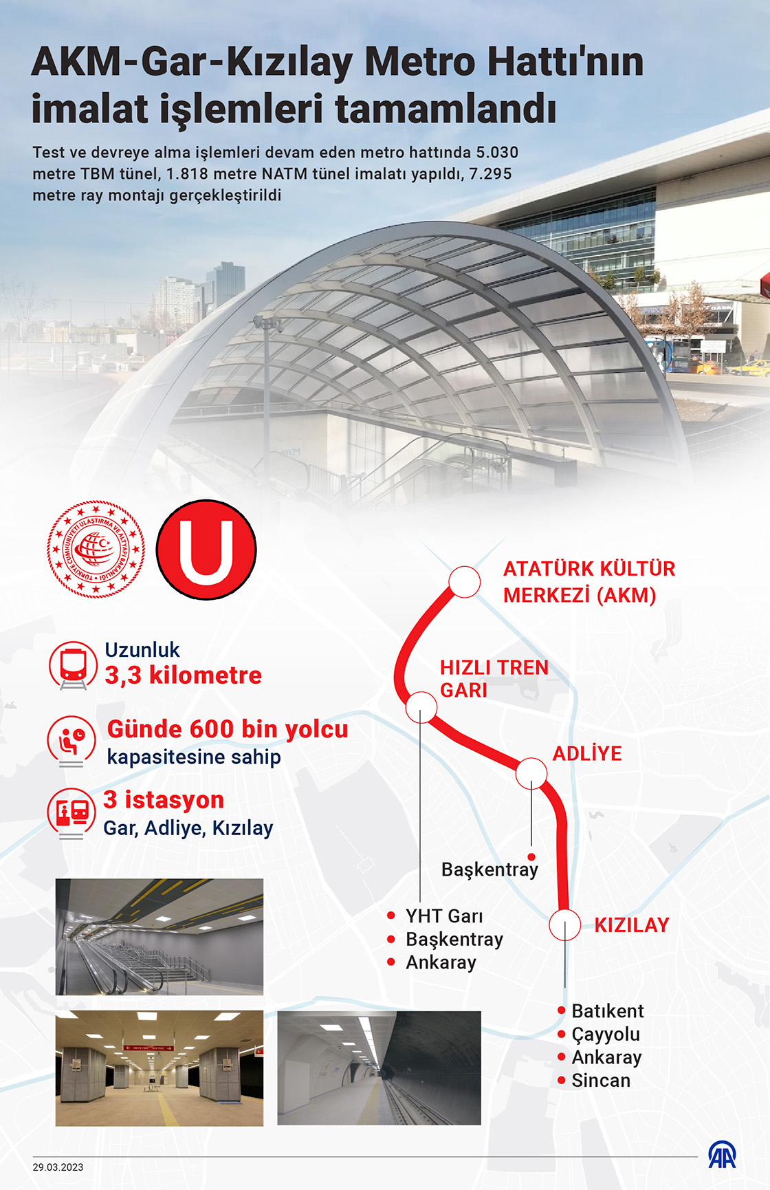 AKM-Gar-Kızılay Metro Hattı'nın imalat işlemleri tamamlandı