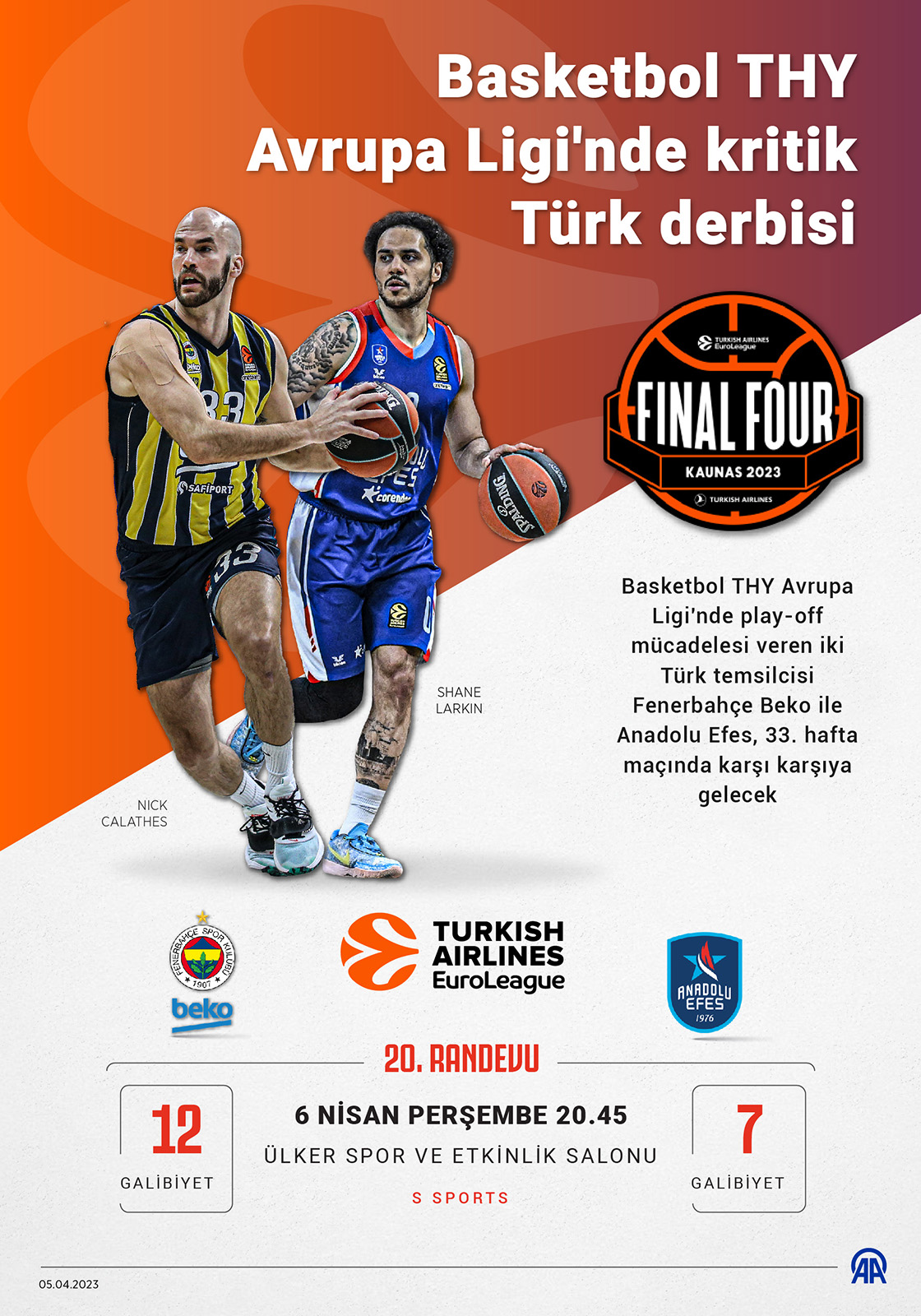 Basketbol THY Avrupa Ligi'nde kritik Türk derbisi yarın oynanacak