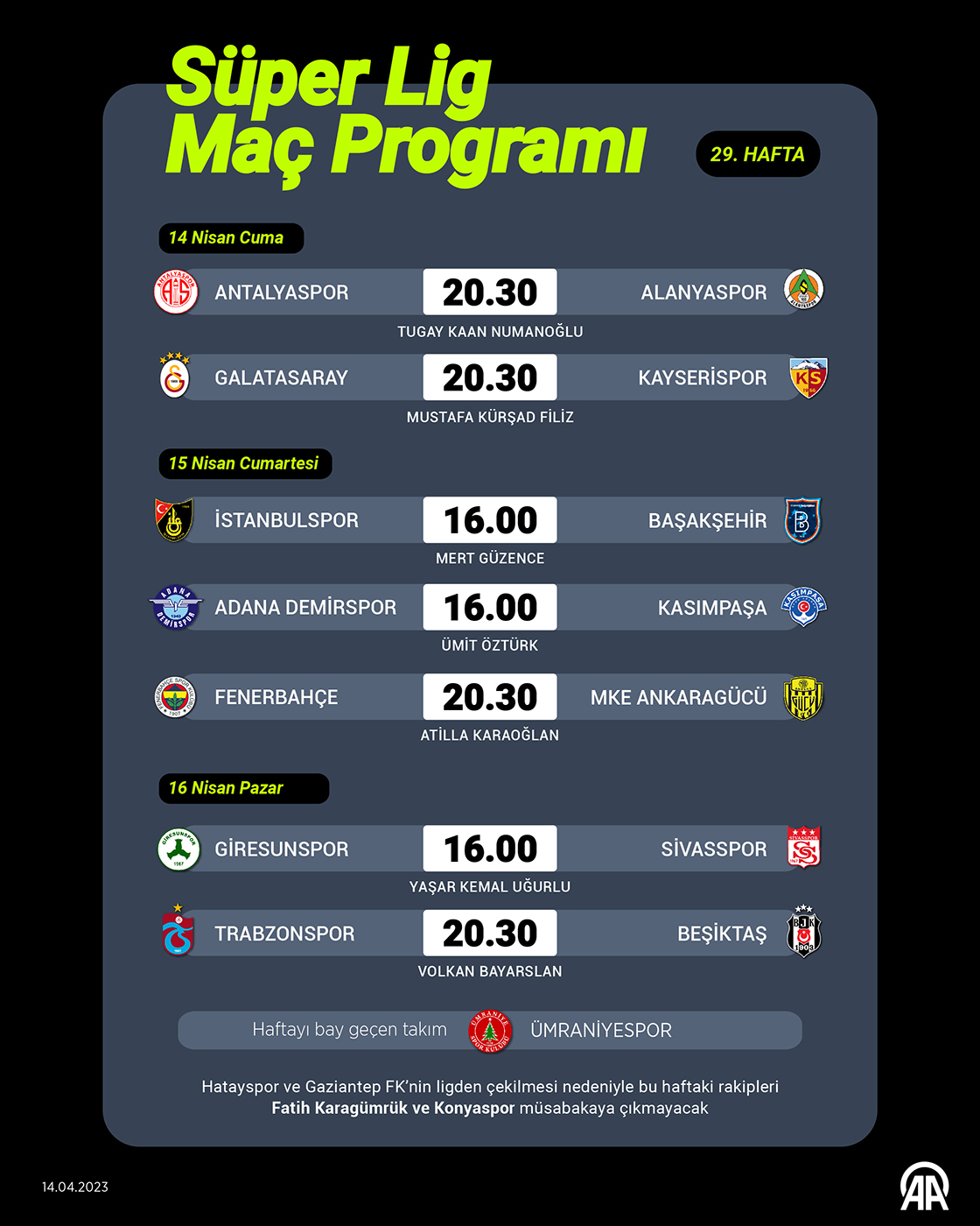 Süper Lig 29. hafta programı