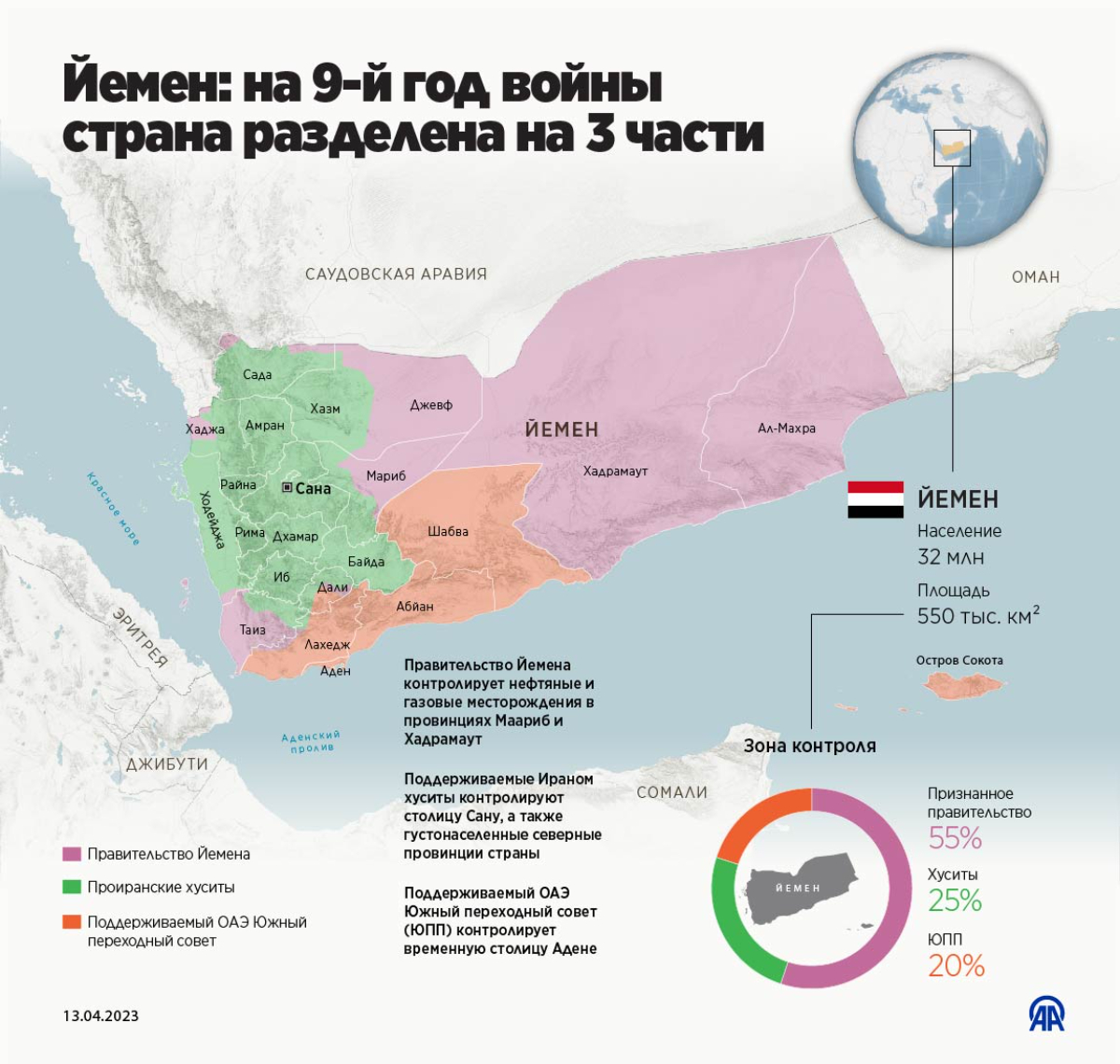 Йемен: на 9-й год войны страна разделена на 3 части