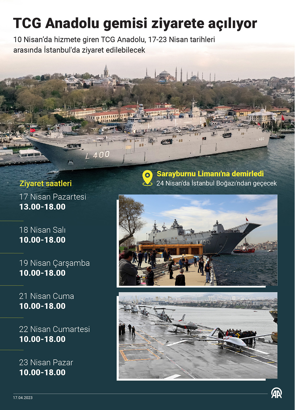 TCG Anadolu gemisi, vatandaşın ziyaretine açılıyor