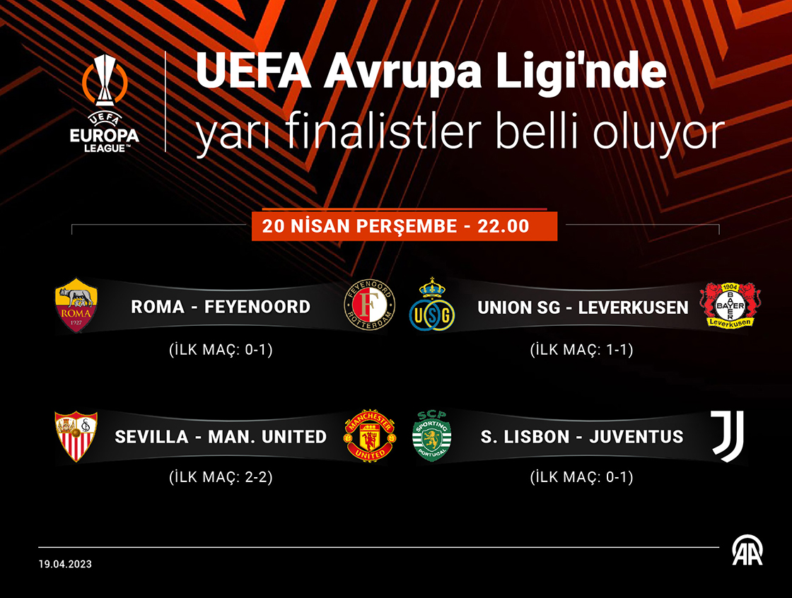 UEFA Avrupa Ligi'nde yarı finalistler belli oluyor
