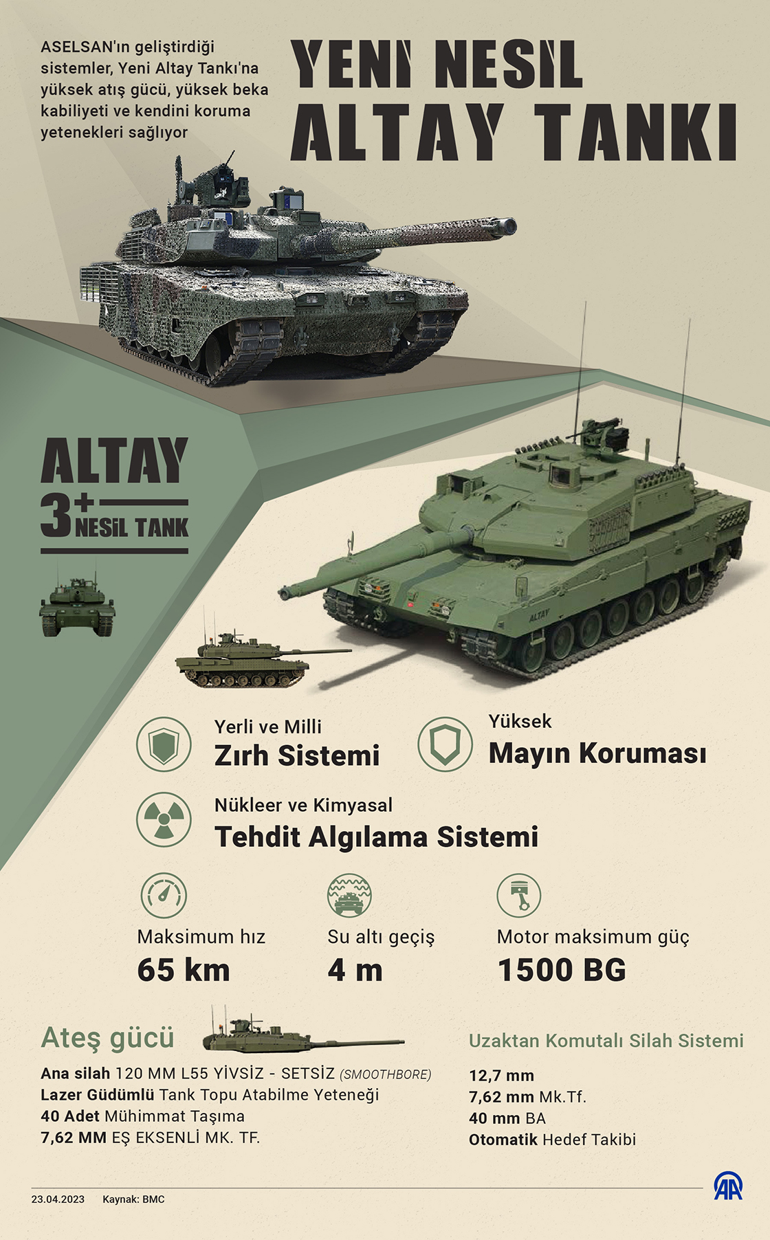 Yeni nesil Altay tankı