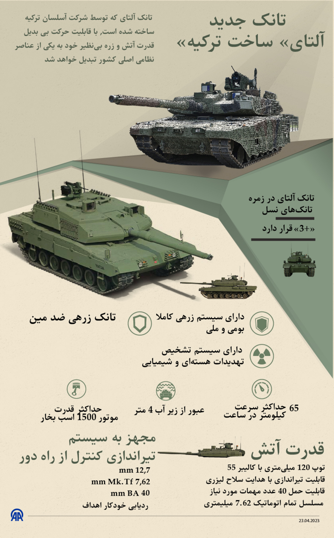 تانک جدید «آلتای» ساخت ترکیه
