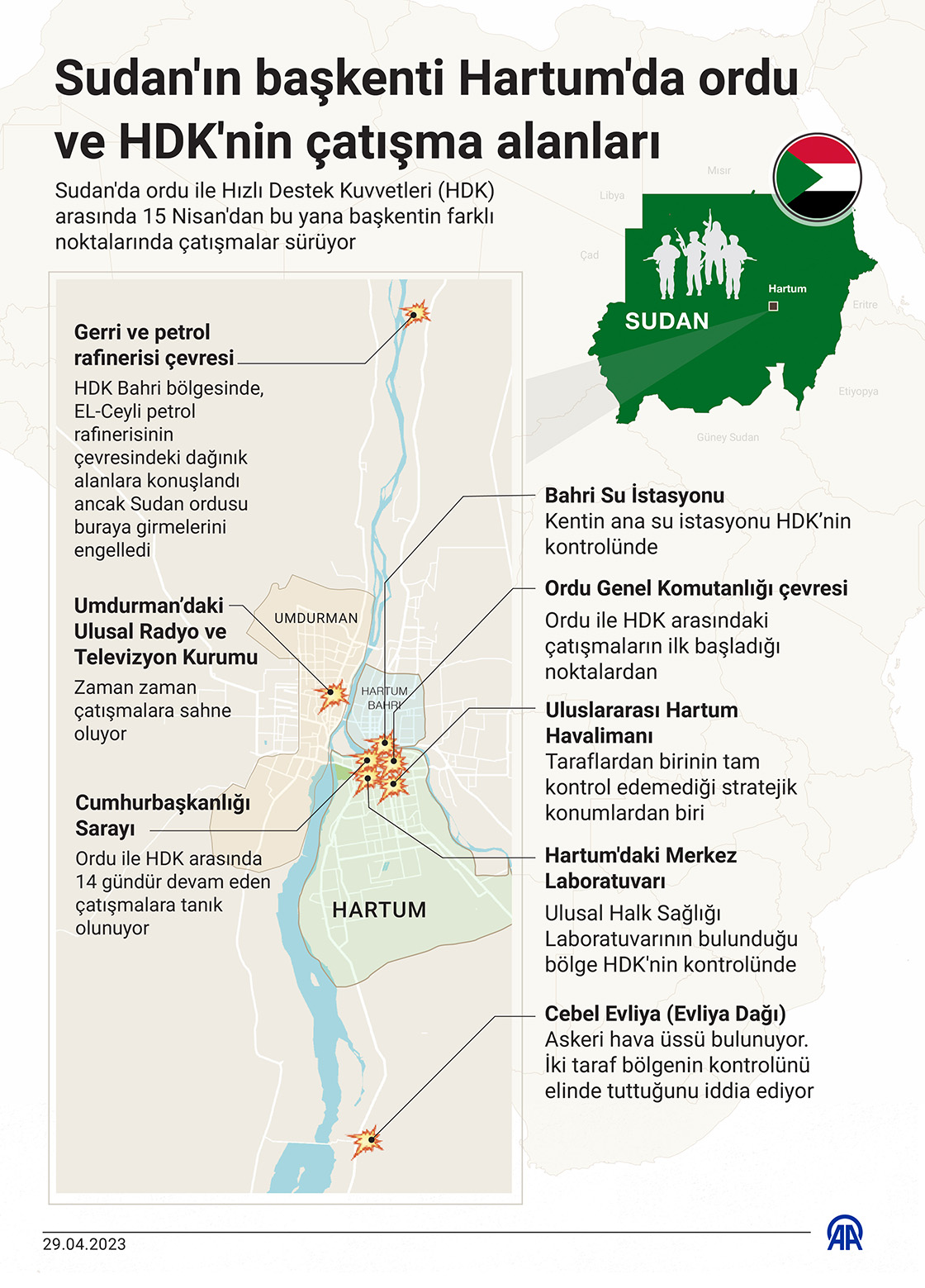 Sudan'ın başkenti Hartum'da ordu ve HDK'nin çatışma alanları