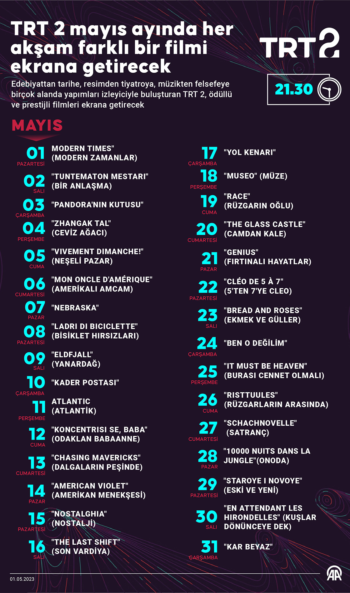 TRT 2 mayıs ayında her akşam farklı bir filmi ekrana getirecek