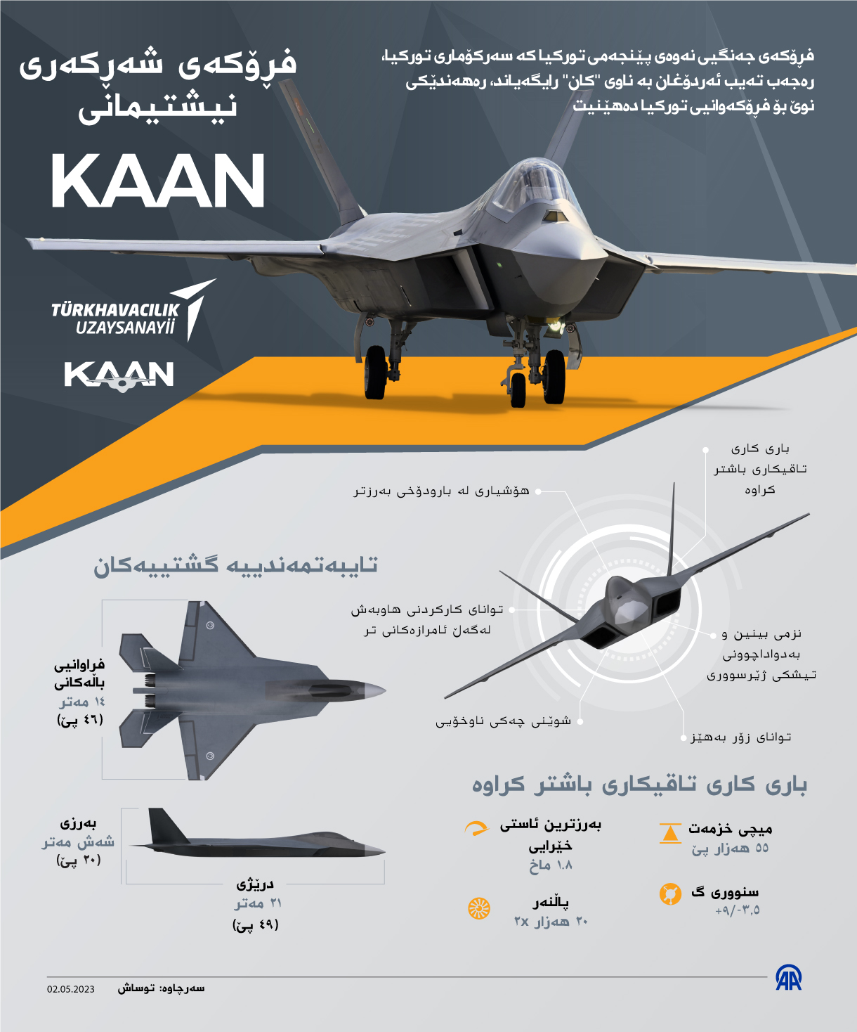 فڕۆکەی جەنگیی نەوەی پێنجەمی تورکیا کە سەرکۆماری تورکیا، رەجەب تەیب ئەردۆغان بە ناوی "کان" رایگەیاند، رەهەندێکی  نوێ بۆ فڕۆکەوانیی تورکیا دەهێنیت