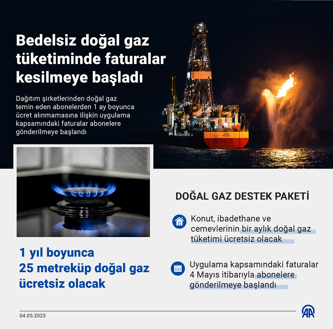 Bedelsiz doğal gaz tüketiminde faturalar kesilmeye başladı