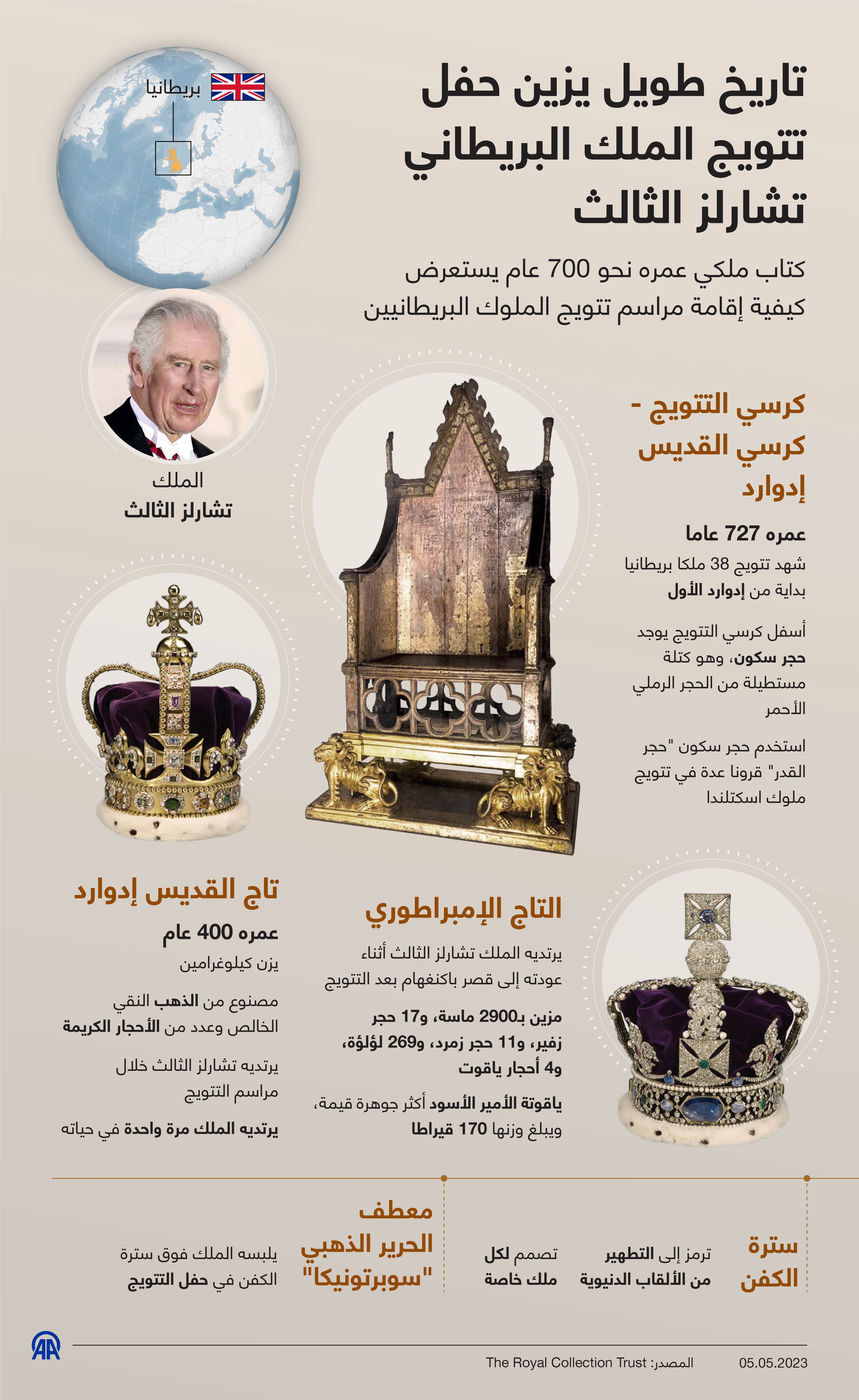 تاريخ طويل يزين حفل تتويج الملك البريطاني تشارلز الثالث