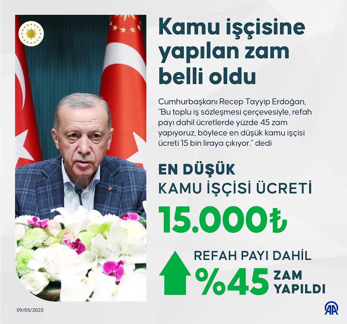 Cumhurbaşkanı Erdoğan: En düşük kamu işçisi ücreti 15 bin liraya çıkıyor