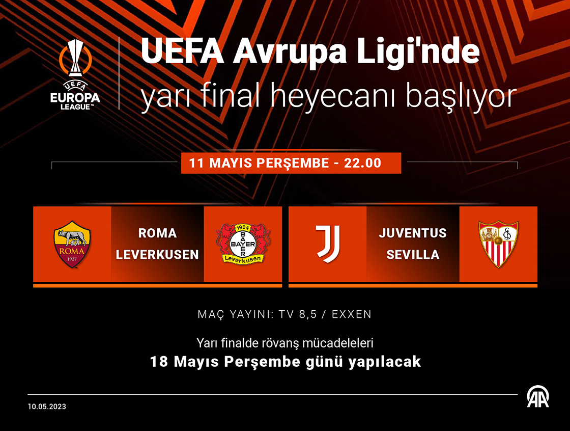 UEFA Avrupa Ligi yarı final heyecanı başlıyor