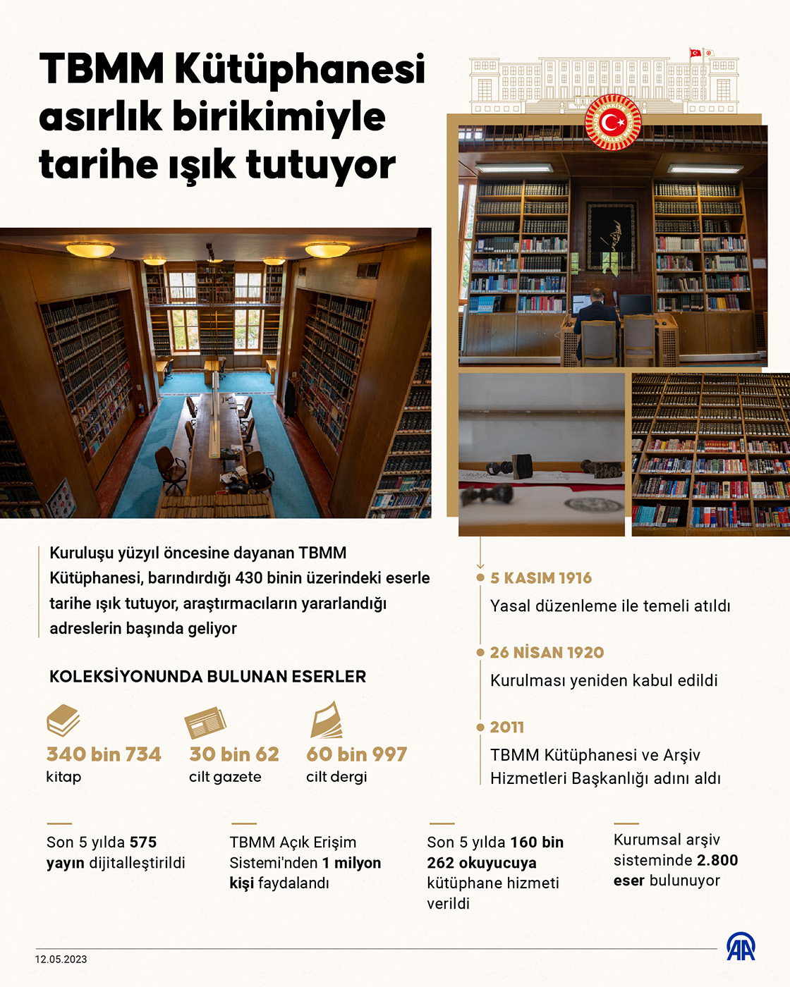 TBMM Kütüphanesi asırlık birikimiyle tarihe ışık tutuyor