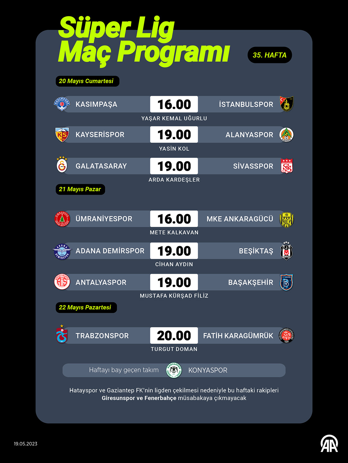 Süper Lig 35. hafta programı