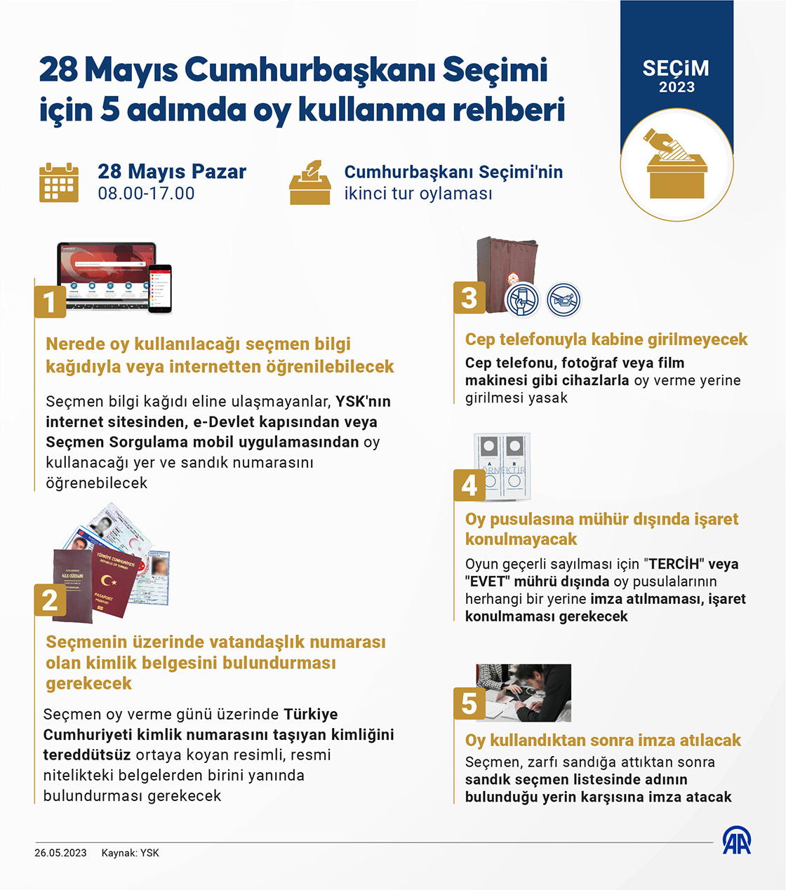 28 Mayıs Cumhurbaşkanı Seçimi için 5 adımda oy kullanma rehberi