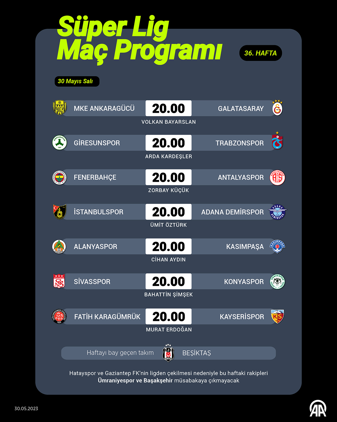 Süper Lig 36. hafta programı
