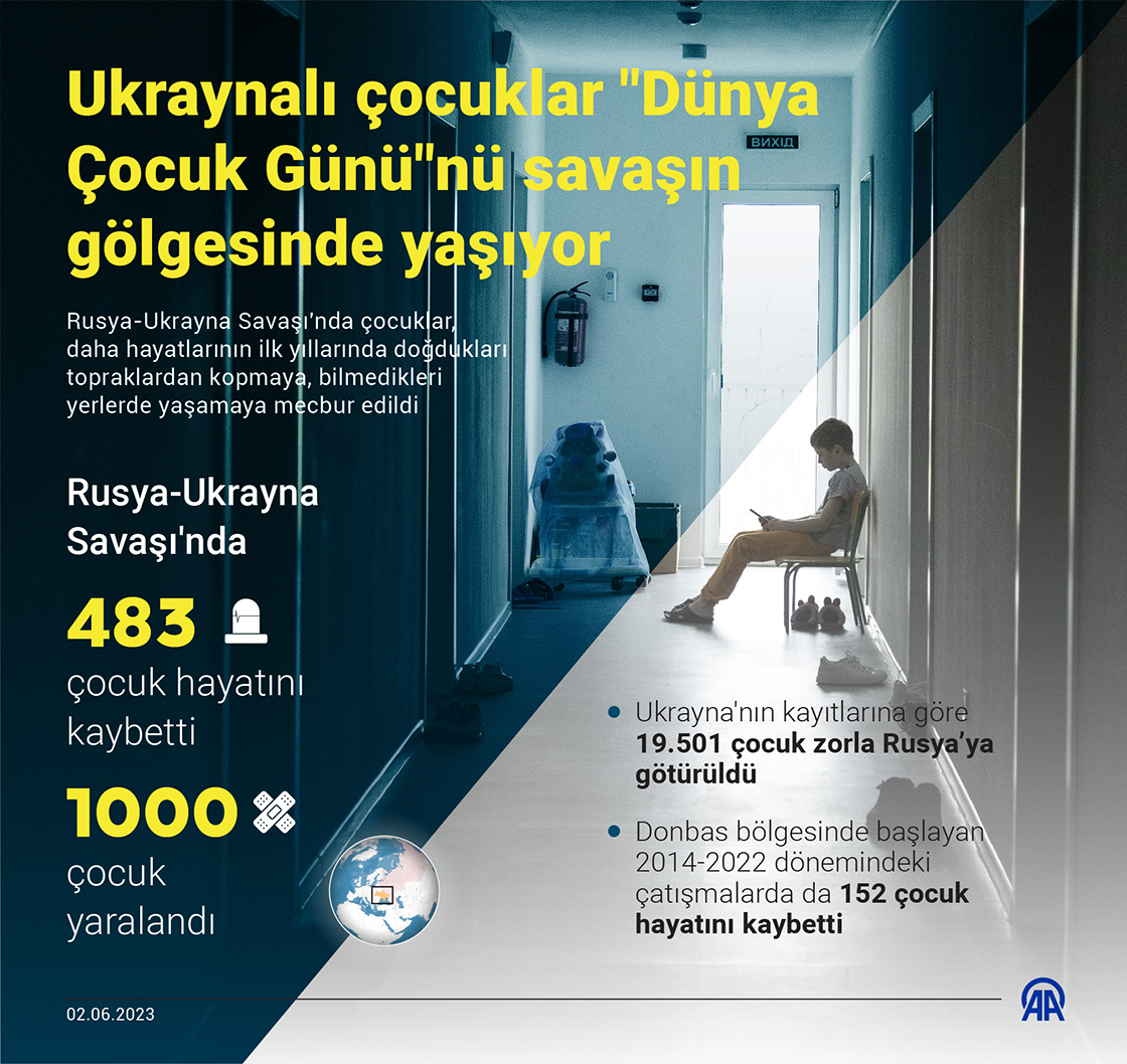 Ukraynalı çocuklar "Dünya Çocuk Günü"nü savaşın gölgesinde yaşıyor