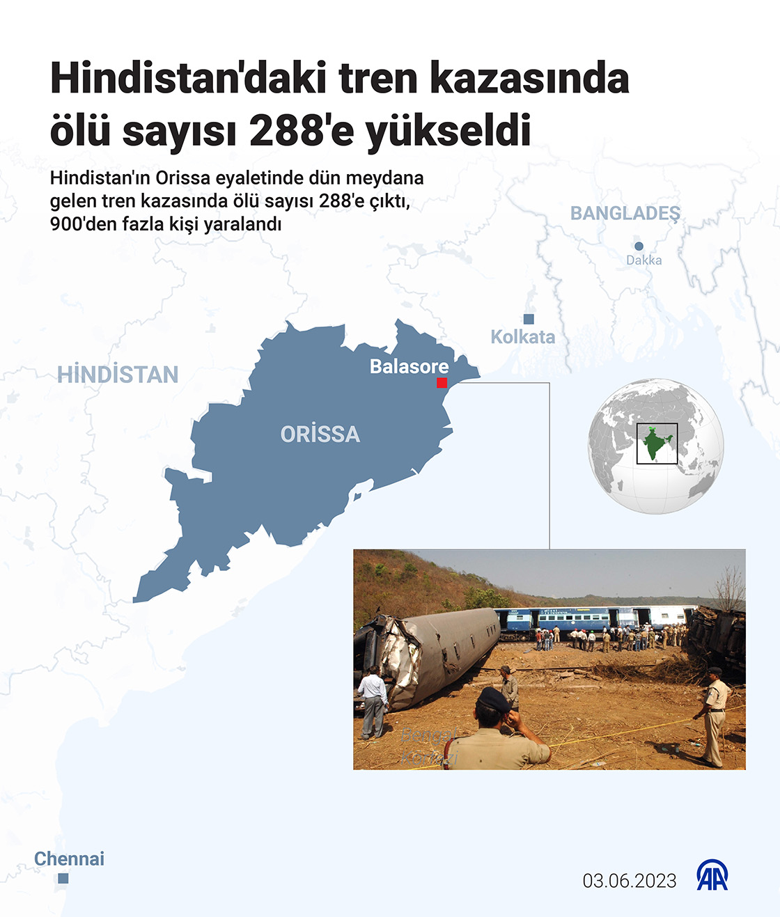 Hindistan'daki tren kazasında ölü sayısı 288'e yükseldi